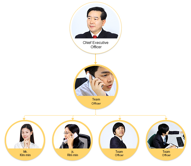회사소개 회사소개